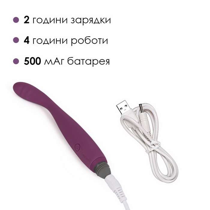 Svakom Cici