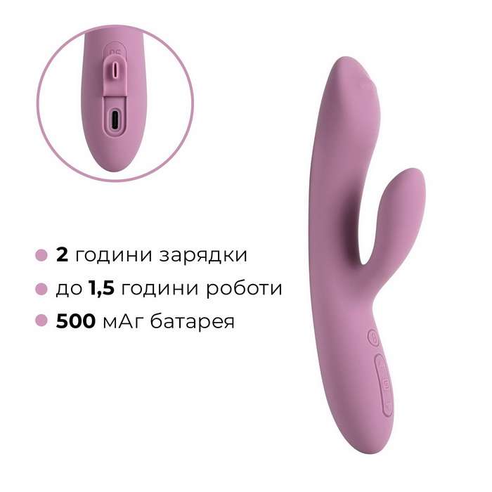 Svakom Trysta Neo